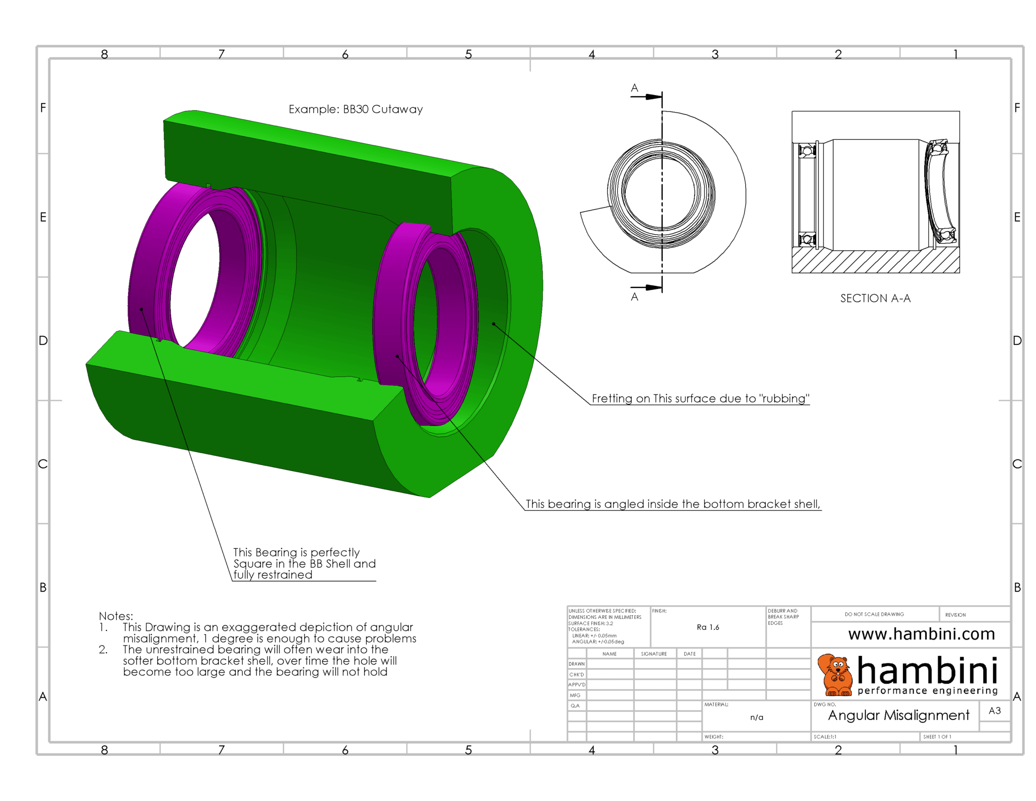Bottom Bracket Pressfit and Creaking, an Engineering Analysis Hambini