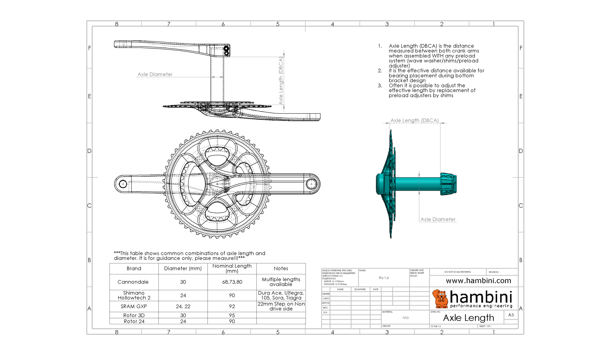 Bottom Bracket DBCA, BB30 Short Axle, BB30 Long Axle Explained