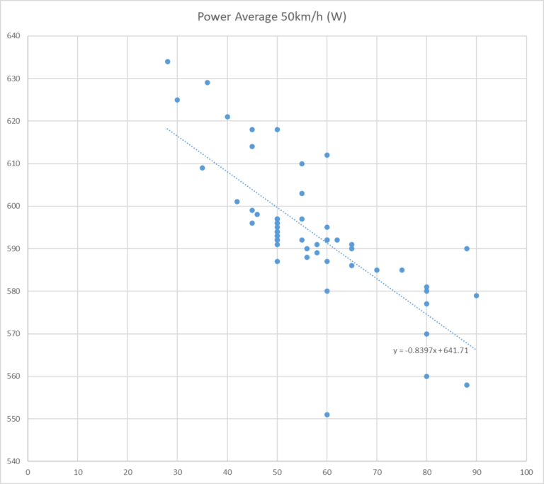Engineering Bicycle Wheel Buyer's Guide Hambini Engineering