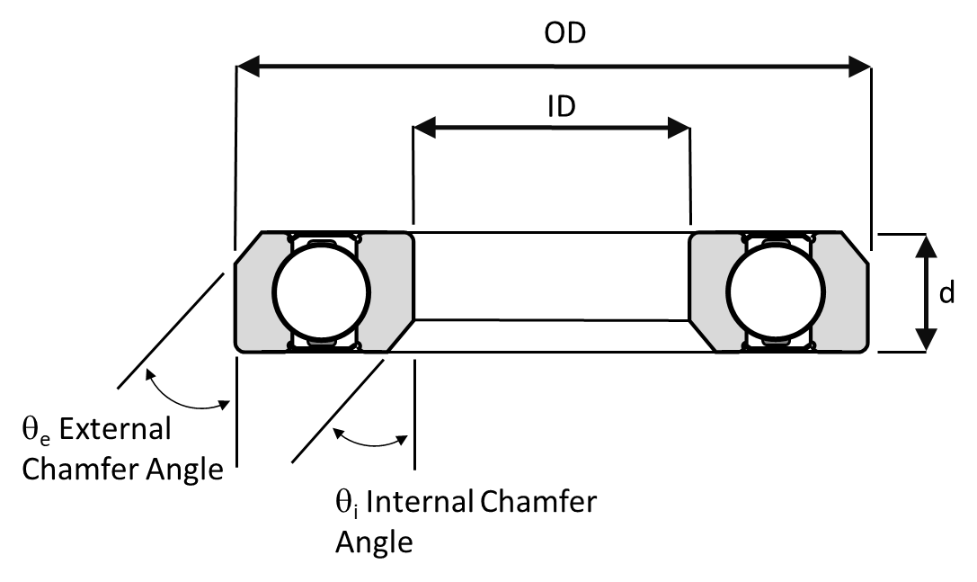 Bicycle Headset Bearings A Practical Guide Hambini Engineering