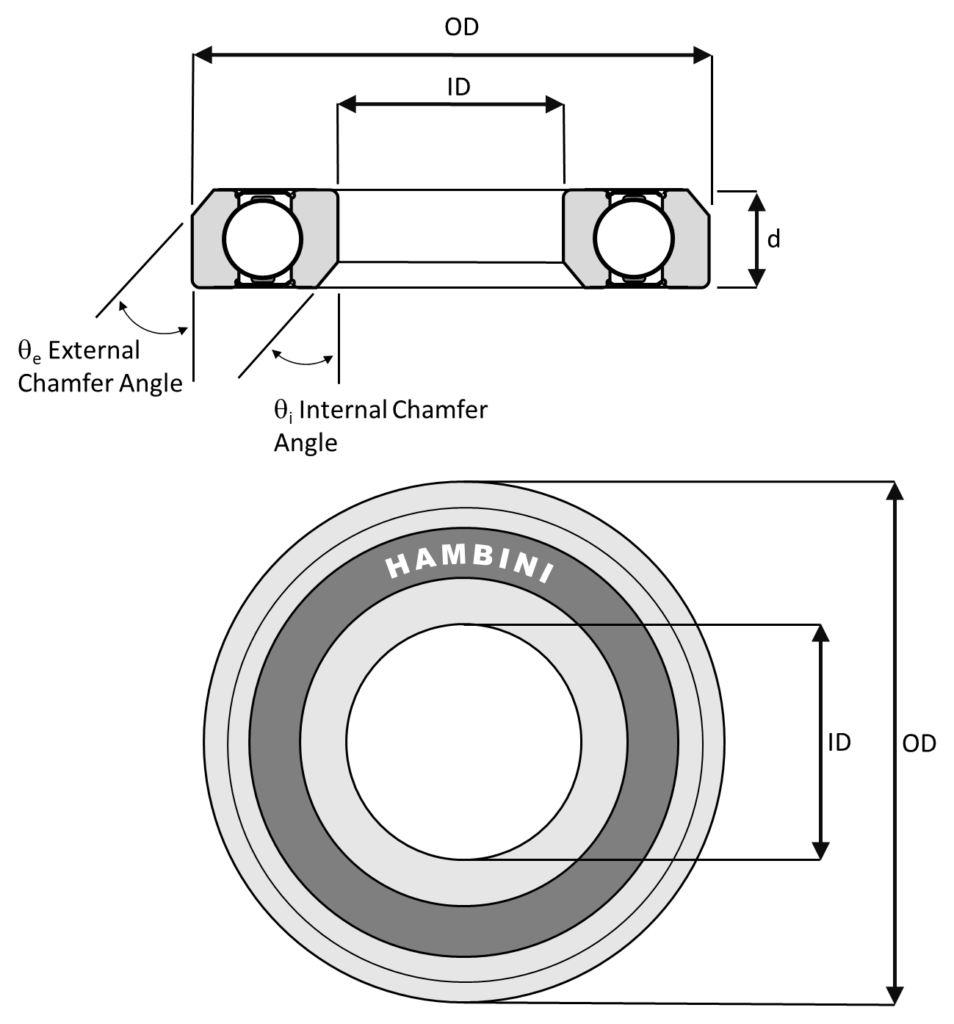 Headset Bearing Measurements